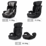Automobilinė kėdutė Kid Grey 9-36 kg