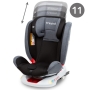 Autokėdutė Kidwell Orbit  360° su IsoFix