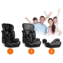 Automobilinė kėdutė 9-36 kg. MasiKid Black