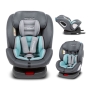 Autokėdutė Kidwell VENTURA 360° su IsoFix