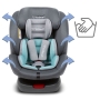 Autokėdutė Kidwell VENTURA 360° su IsoFix