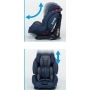 Foppapedretti Isodinamyk IsoFix 9-36 kg. autokėdutė