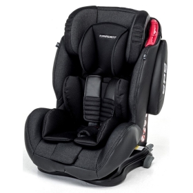 Foppapedretti Isodinamyk IsoFix 9-36 kg. autokėdutė