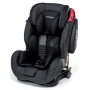 Foppapedretti Isodinamyk IsoFix 9-36 kg. autokėdutė