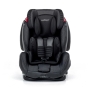 Foppapedretti Isodinamyk IsoFix 9-36 kg. autokėdutė