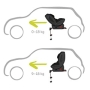 Hauck Varioguard Plus IsoFix su baze