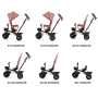 Kinderkraft triratukas Aveo