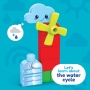 Mega Bloks rinkinys Ferma