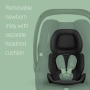 Autokėdutė Maxi-Cosi CabrioFix I-Size Essential Black