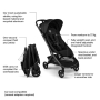 Bugaboo Butterfly 2 Heritage Black vežimėlis