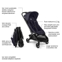 Bugaboo vežimėlis Butterfly 2 Deep Indigo